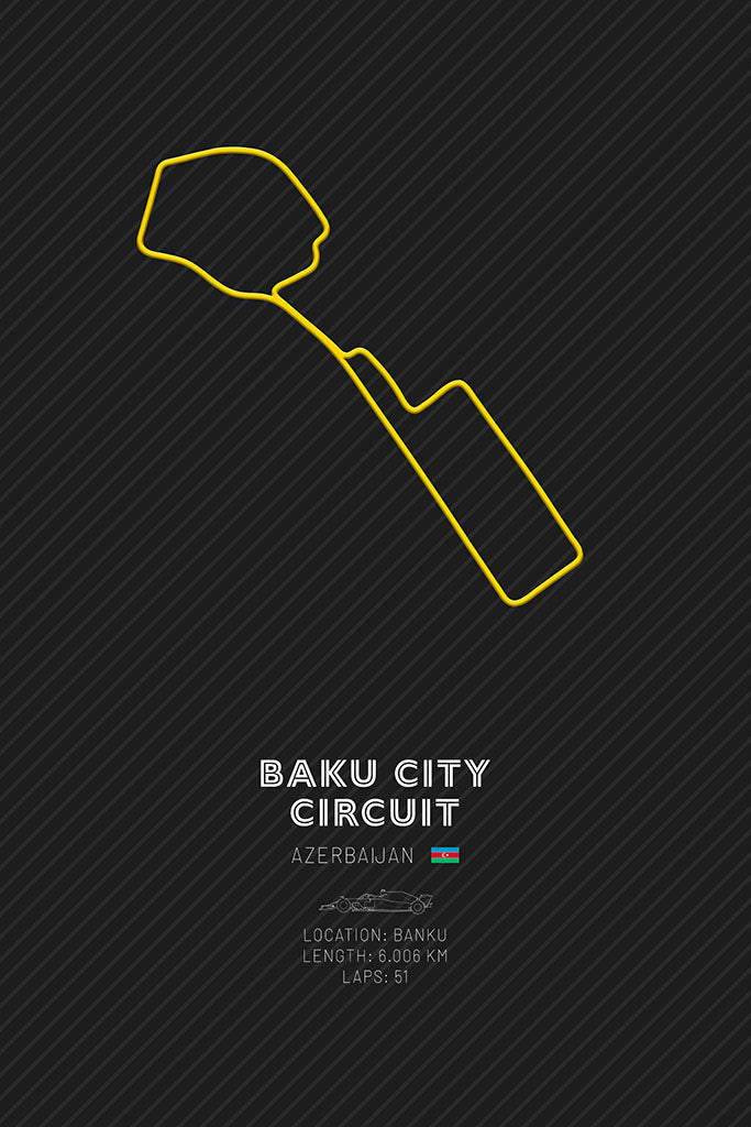 Baku City Circuit