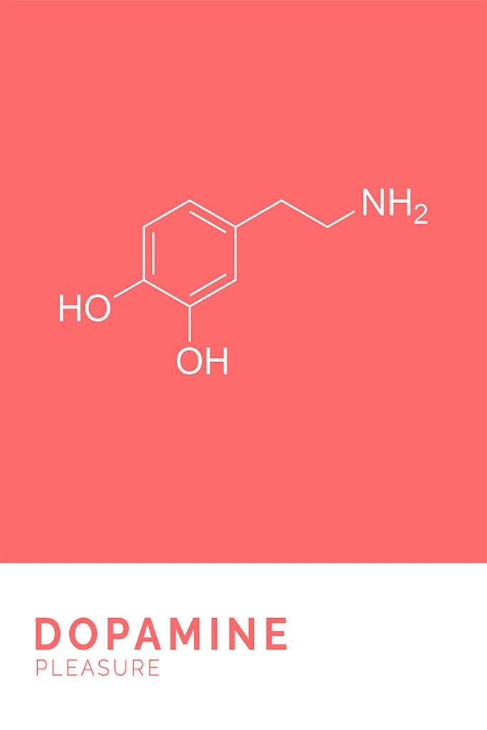 Dopamine Chemical Structure