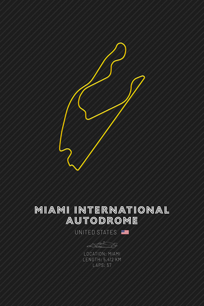 Miami International Autodrome