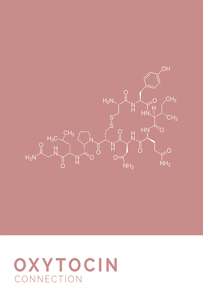 Oxytocin Chemical Structure