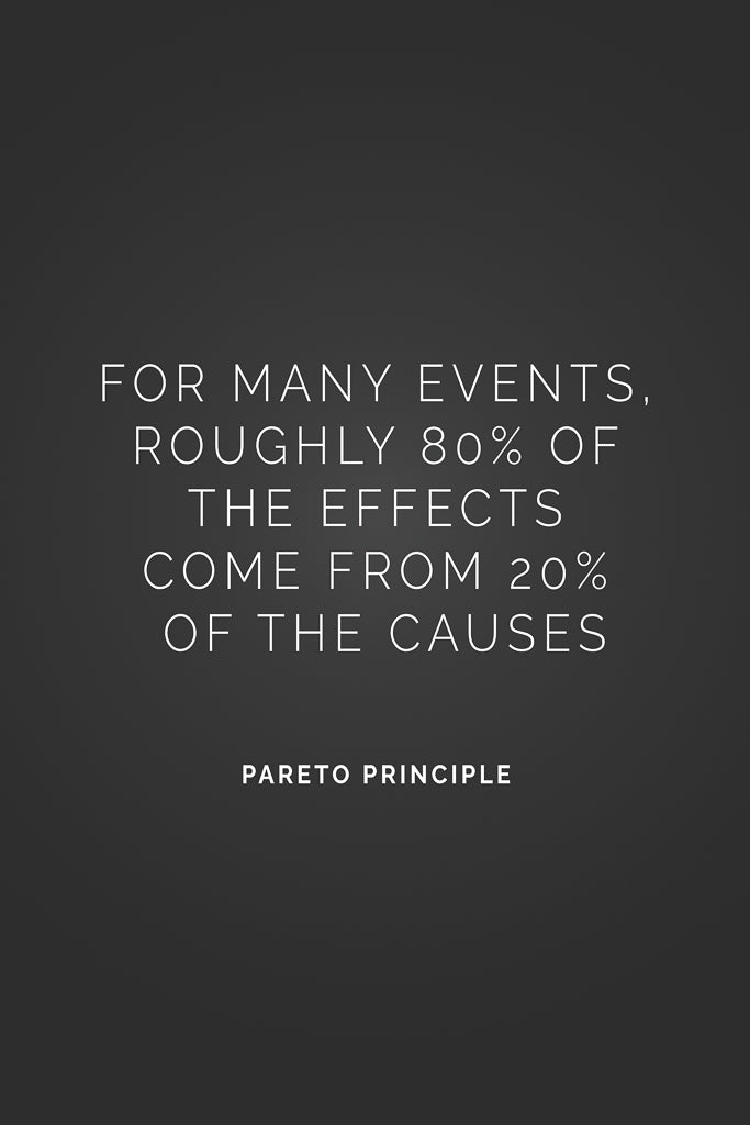 A minimalist art print featuring the quote “For many events, roughly 80% of the effects come from 20% of the causes” from the Pareto Principle on a deep grey background.