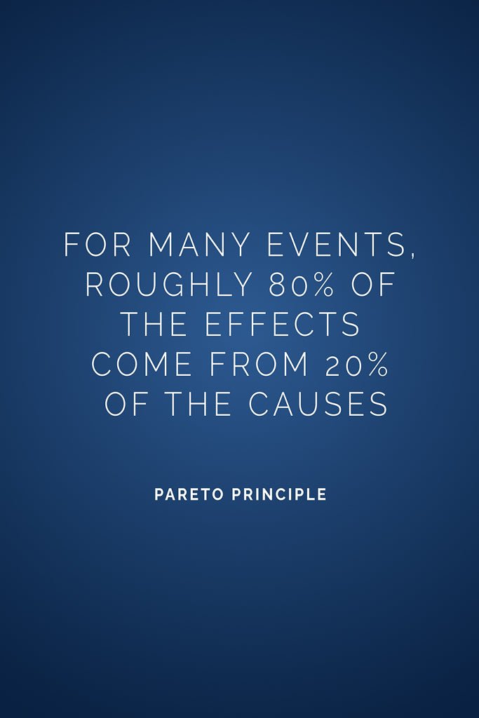 A minimalist art print featuring the quote “For many events, roughly 80% of the effects come from 20% of the causes” from the Pareto Principle on a deep blue background.