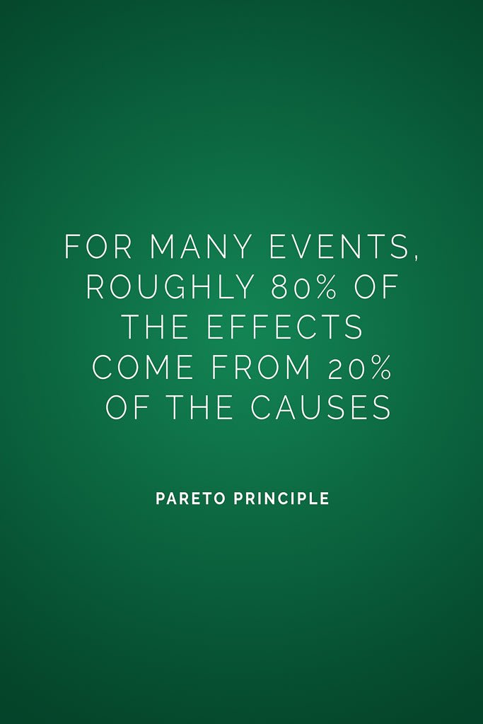 A minimalist art print featuring the quote “For many events, roughly 80% of the effects come from 20% of the causes” from the Pareto Principle on a deep green background.