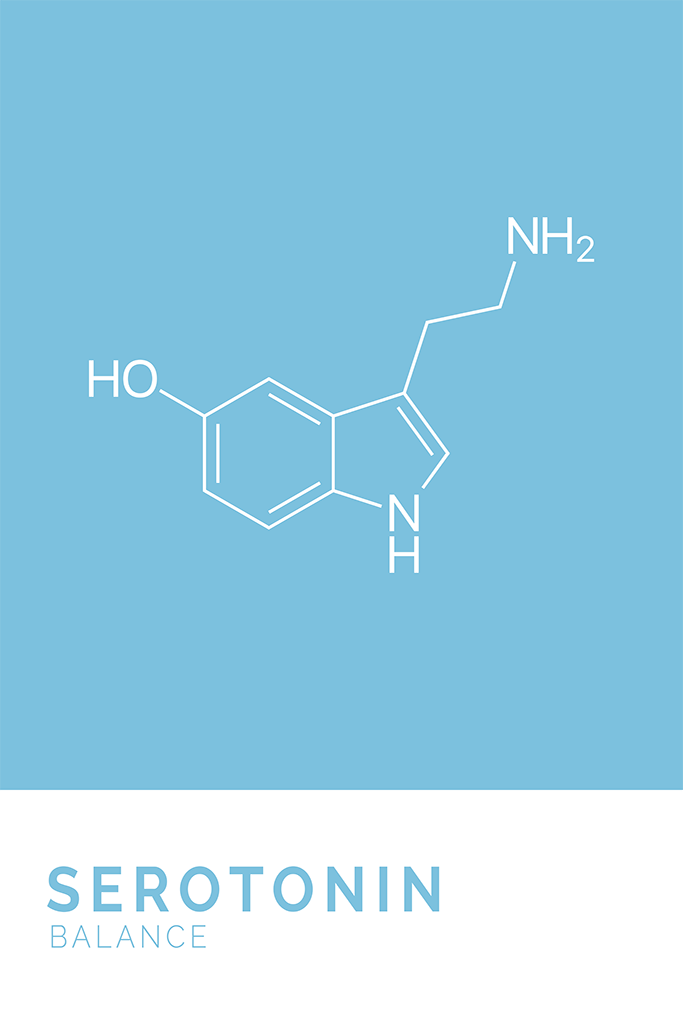Serotonin Chemical Structure