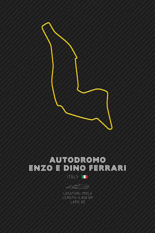 Autodromo Enzo e Dino Ferrari Imola