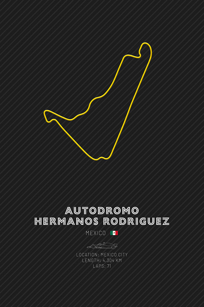 Autodromo Hermanos Rodriguez