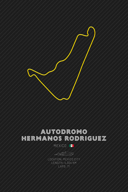 Autodromo Hermanos Rodriguez
