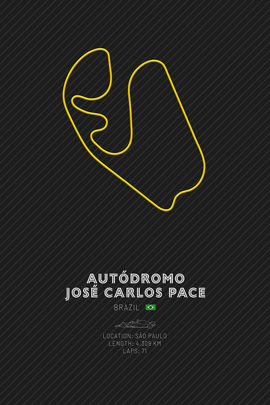 Autódromo José Carlos Pace Interlagos