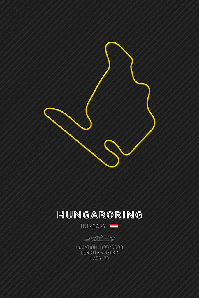 Circuit Hungaroring
