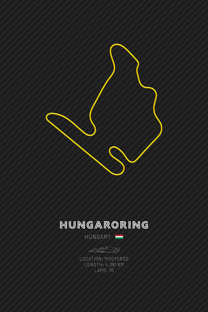 Circuit Hungaroring