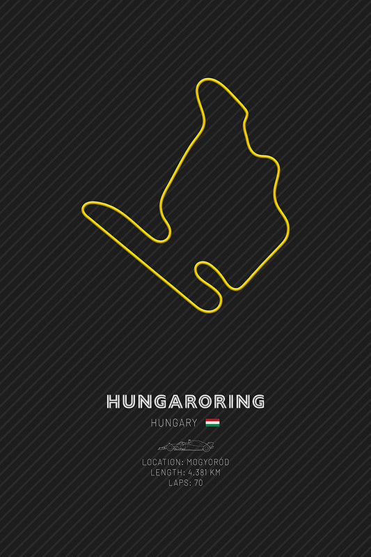 Circuit Hungaroring
