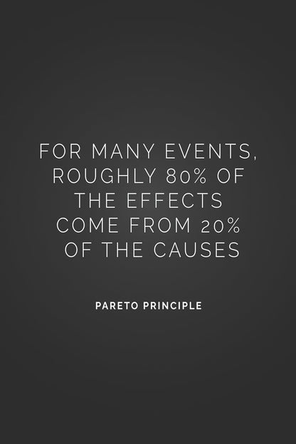 A minimalist art print featuring the quote “For many events, roughly 80% of the effects come from 20% of the causes” from the Pareto Principle on a deep grey background.