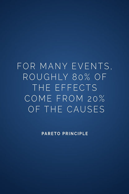 A minimalist art print featuring the quote “For many events, roughly 80% of the effects come from 20% of the causes” from the Pareto Principle on a deep blue background.