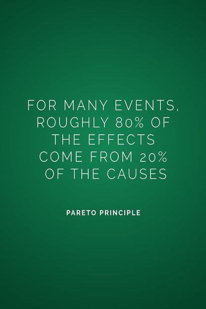 A minimalist art print featuring the quote “For many events, roughly 80% of the effects come from 20% of the causes” from the Pareto Principle on a deep green background.