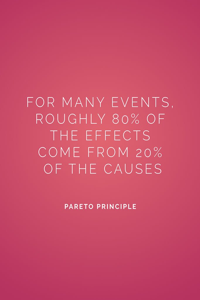 A minimalist art print featuring the quote “For many events, roughly 80% of the effects come from 20% of the causes” from the Pareto Principle on a deep pink background.