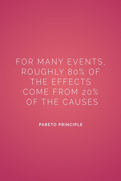 A minimalist art print featuring the quote “For many events, roughly 80% of the effects come from 20% of the causes” from the Pareto Principle on a deep pink background.