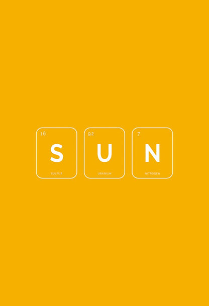 Sun Periodic Table Wall Art Print