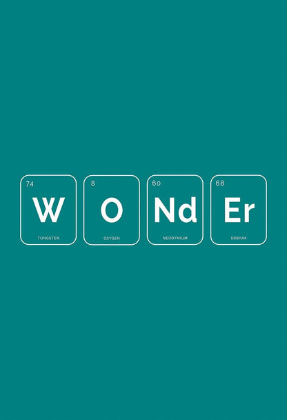 WONDER – Periodic Table Wall Art